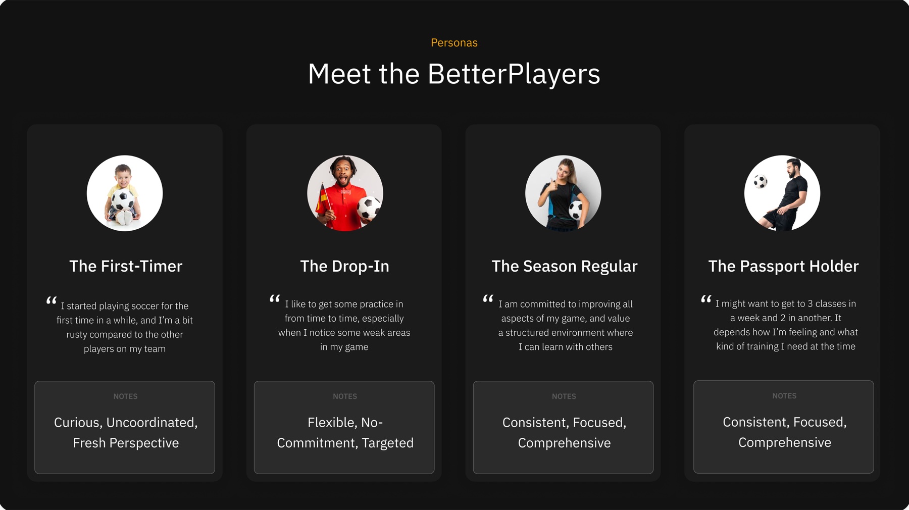 Meet the BetterPlayers: the First-Timer, the Drop-In, the Season Regular and the Passport Holder, each with a quote and traits