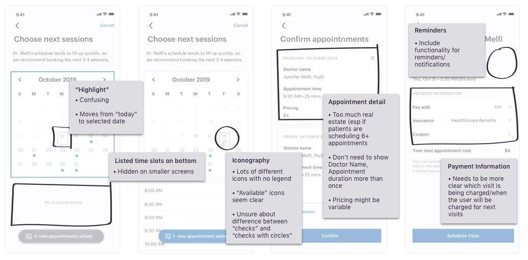 The first prototype's four screens, annotated with test findings about the highlight, the time list, the icons, appointment detail and payment