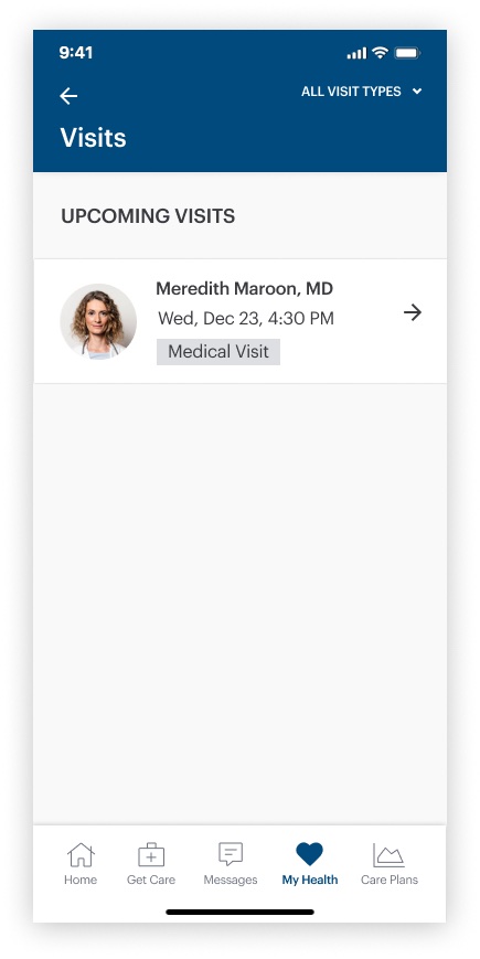 Visit list
