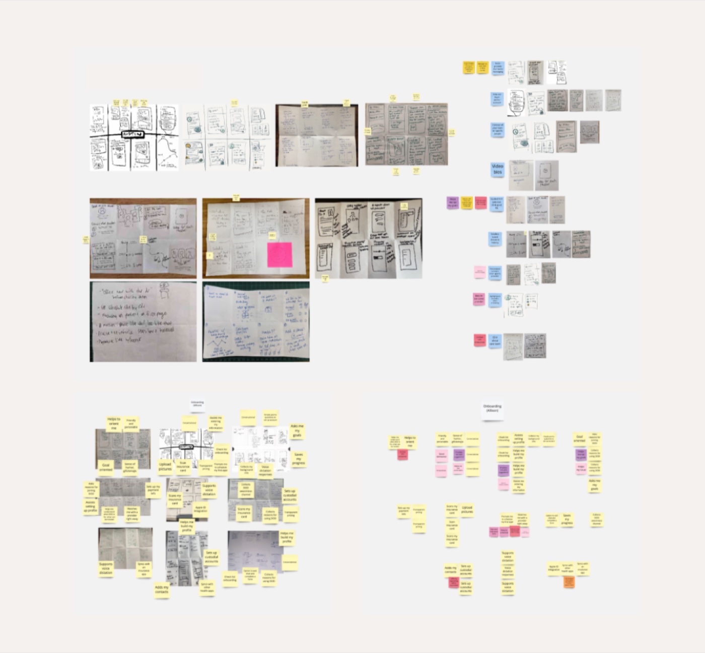 A Miro board of focus group sketches and sticky notes, grouped by theme