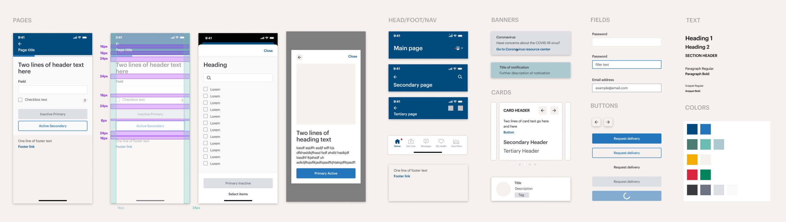 The design system: page templates with spacing, headers and navigation, banners, cards, fields, buttons, type and colour